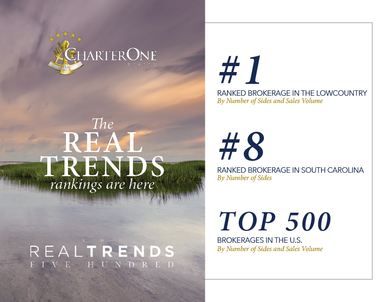 Charter One Realty Recognized within the top 500 Brokerages in the U.S.